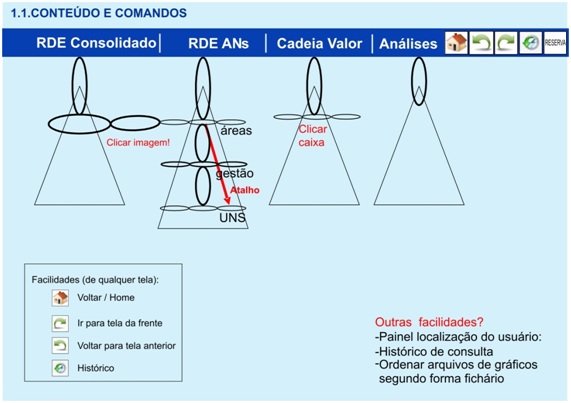 Slide Servicos